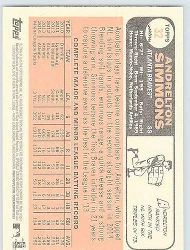 2015 Topps Heritage #32 Andrelton Simmons NM-MT Braves ID:4296 - Baseball Card Single