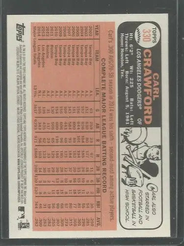 Original gloss 2015 Topps Heritage Carl Crawford baseball card featuring Dodgers player
