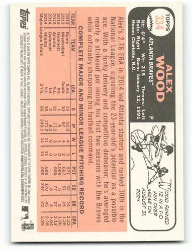 2015 Topps Heritage Alex Wood baseball card back with original gloss and detailed info
