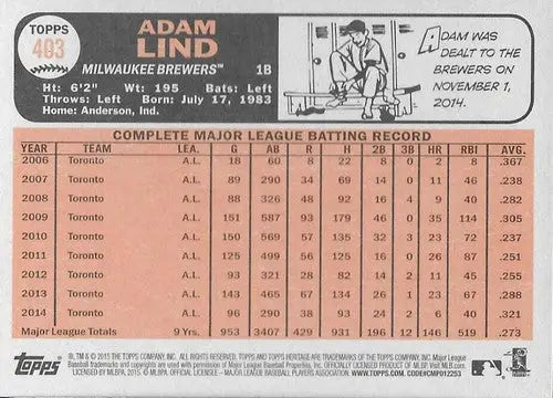 2015 Topps Heritage #403 Adam Lind NM-MT Brewers ID:4406 - Baseball Card Single