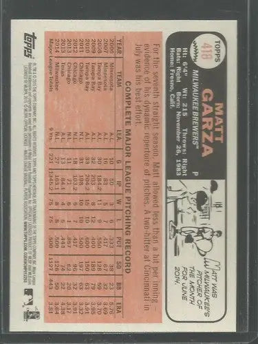 2015 Topps Heritage #418 Matt Garza NM-MT Brewers ID:4414 - Baseball Card Single