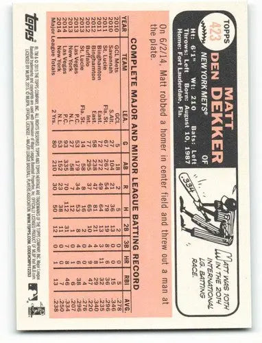 Original gloss Matt Den Dekker baseball card from 2015 Topps Heritage collection