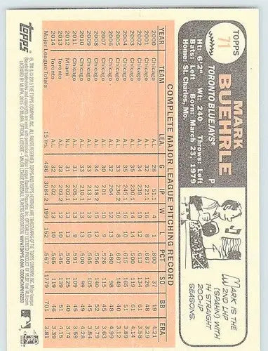 Original gloss 2015 Topps Heritage Mark Buehrle baseball card featuring Blue Jays ID 4309
