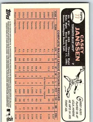 2015 Topps Heritage #77 Casey Janssen NM-MT Blue Jays ID:12687 - Baseball Card Single
