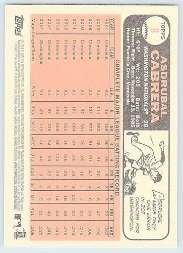 2015 Topps Heritage #8 Asdrubal Cabrera NM-MT Nationals ID:4288 - Baseball Card Single