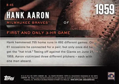 Original gloss 2015 Topps Highlight Hank Aaron baseball card Braves ID17761