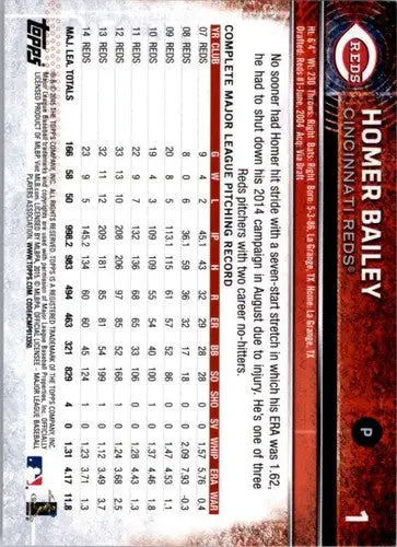 2015 Topps Opening Day Homer Bailey baseball card with original gloss Reds ID 3936