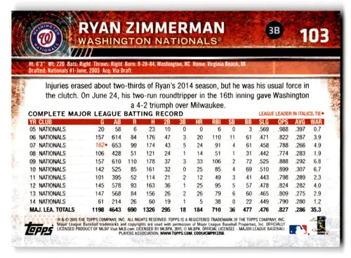 Original gloss 2015 Topps Opening Day Ryan Zimmerman baseball card in NM-MT condition