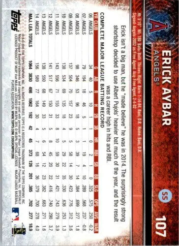 2015 Topps Opening Day #107 Erick Aybar NM-MT Angels ID:3962 - Baseball Card Single