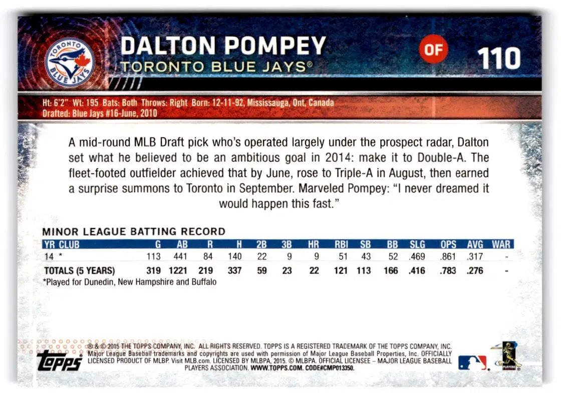 2015 Topps Opening Day #110 Dalton Pompey - Baseball Card Single