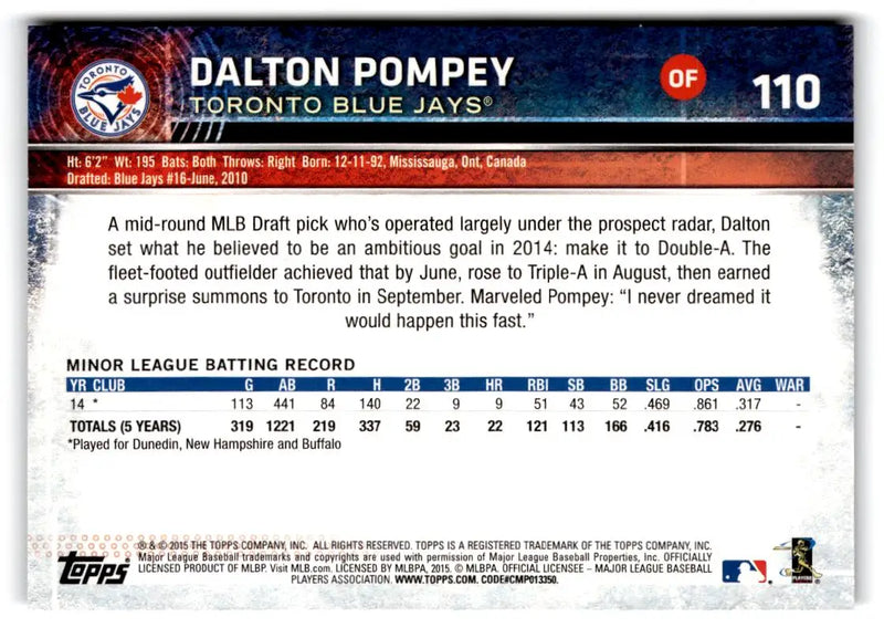 2015 Topps Opening Day #110 Dalton Pompey - Baseball Card Single