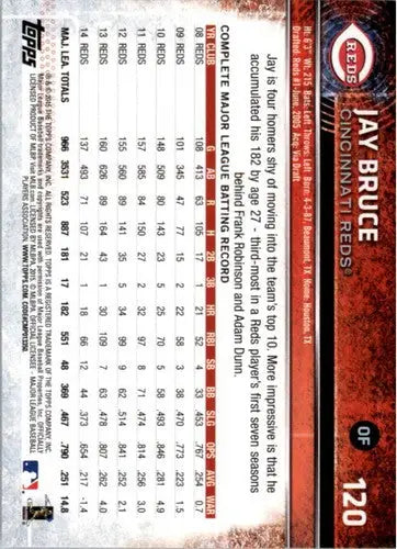 2015 Topps Opening Day Jay Bruce baseball card with original gloss Reds ID 3964