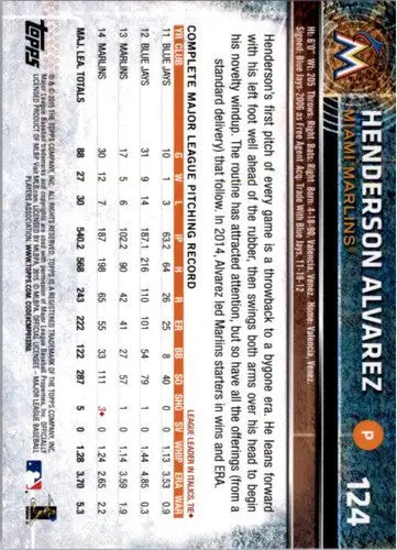 Henderson Alvarez baseball card from 2015 Topps Opening Day Marlins collectible