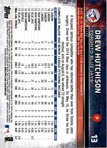 2015 Topps Opening Day #13 Drew Hutchison NM-MT Blue Jays ID:3942 - Baseball Card Single