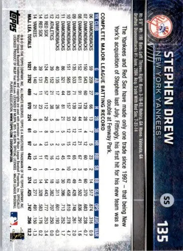 2015 Topps Opening Day #135 Stephen Drew NM-MT Yankees - Baseball Card Single