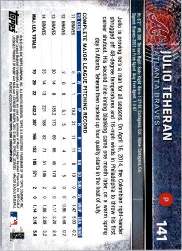 2015 Topps Opening Day Julio Teheran baseball card Braves NM-MT ID 3969