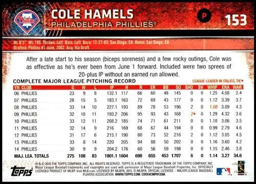 Cole Hamels baseball card from 2015 Topps Opening Day Phillies collection