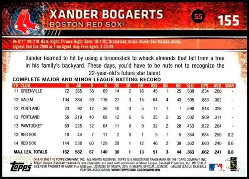 Baseball card back with original gloss from 2015 Topps Opening Day Xander Bogaerts