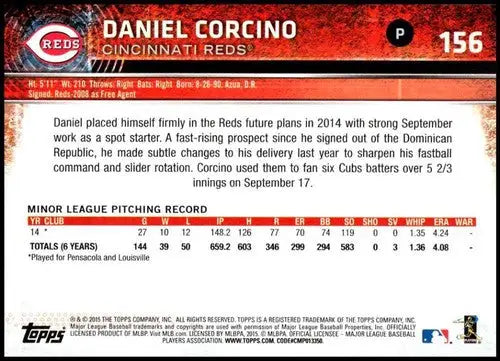 Daniel Corcino baseball card from 2015 Topps Opening Day with original gloss NM-MT RC