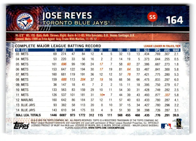 2015 Topps Opening Day #164 Jose Reyes - Baseball Card Single