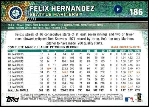 2015 Topps Opening Day #186 Felix Hernandez NM-MT Mariners ID:22221 - Baseball Card Single