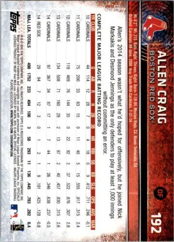 2015 Topps Opening Day Allen Craig baseball card Red Sox NM-MT collectible