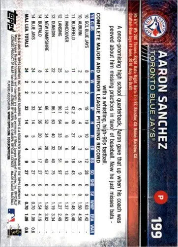 2015 Topps Opening Day Aaron Sanchez baseball card Blue Jays NM-MT ID 3977