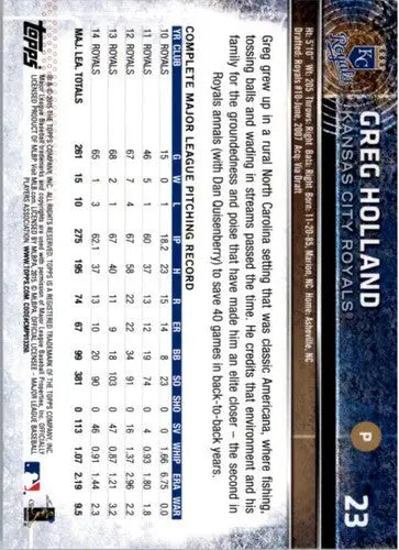 2015 Topps Opening Day Greg Holland Baseball Card Royals NM-MT ID 3946