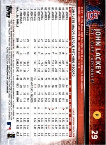 2015 Topps Opening Day John Lackey baseball card Cardinals NM-MT showcase
