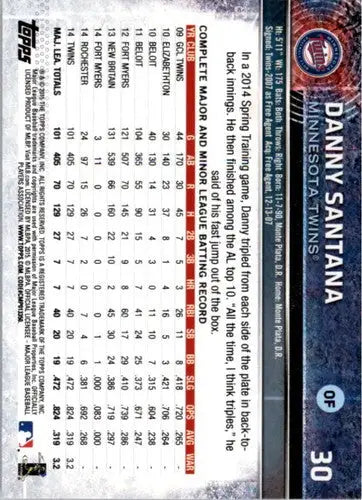 2015 Topps Opening Day #30 Danny Santana NM-MT Twins ID:11350 - Baseball Card Single