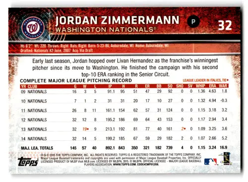 Jordan Zimmermann baseball card from Topps Opening Day 2015 with original gloss