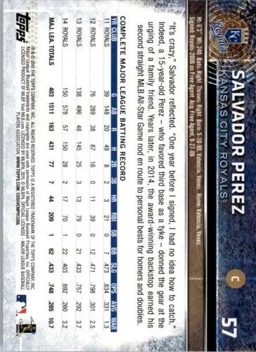 Original gloss of 2015 Topps Opening Day Salvador Perez baseball card back