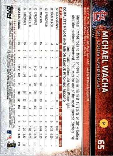 Original gloss of Michael Wacha baseball card from 2015 Topps Opening Day series