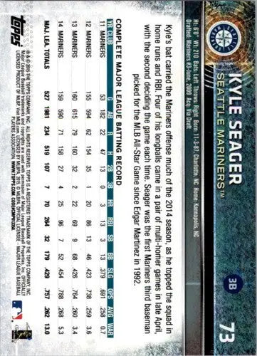 2015 Topps Opening Day #73 Kyle Seager NM-MT Mariners - Baseball Card Single