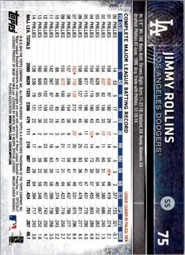 2015 Topps Opening Day #75 Jimmy Rollins NM-MT Dodgers ID:3955 - Baseball Card Single
