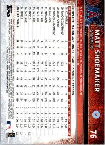 2015 Topps Opening Day Matt Shoemaker baseball card featuring Los Angeles Angels player