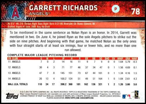 Garrett Richards baseball card from 2015 Topps Opening Day Angels collection