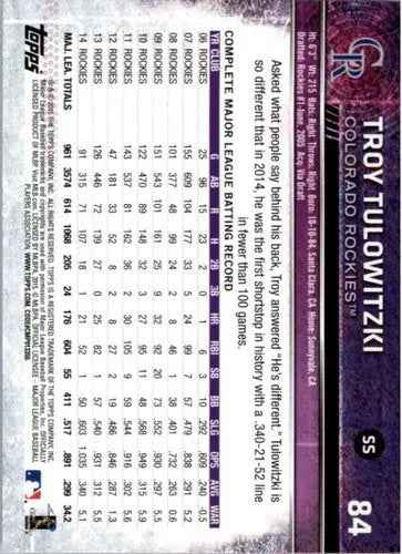 Troy Tulowitzki baseball card from 2015 Topps Opening Day Rockies collection