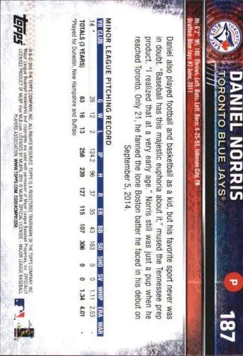 Baseball card back with original gloss from 2015 Topps Opening Day Blue Daniel Norris rookie