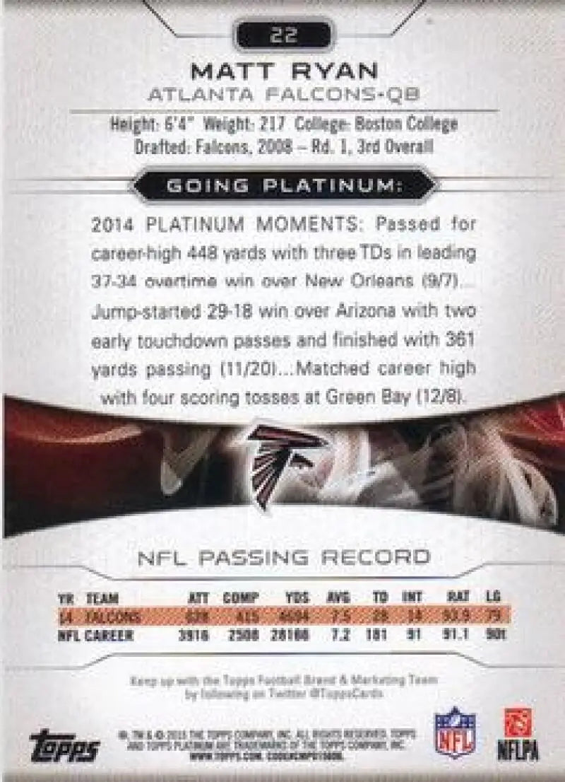 2015 Topps Platinum #22 Matt Ryan NM-MT Falcons ID:81943 - Football Card Single