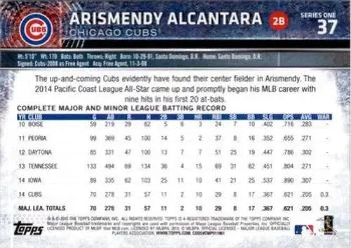 Baseball card back from 2015 Topps Rainbow Foil Cubs Arismendy Alcantara future star