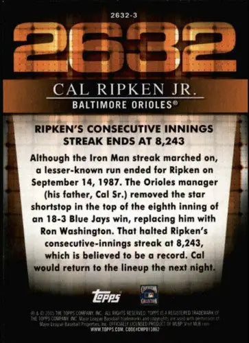 Back of a Cal Ripken Jr. Topps Ripken baseball card with original gloss in a 2015 Topps Ripken set
