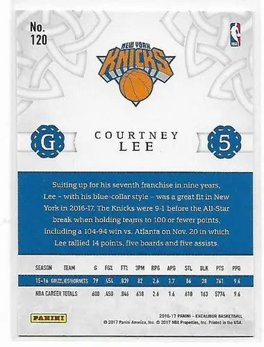 Courtney Lee basketball card from 2016-17 Panini Excalibur featuring Knicks, original gloss sports card