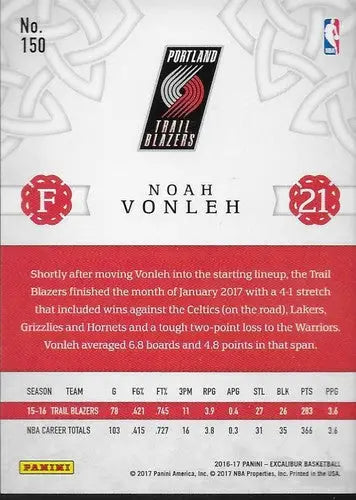 Noah Vonleh basketball card from Panini Excalibur 2016-17 featuring original gloss and Simply Sandoval