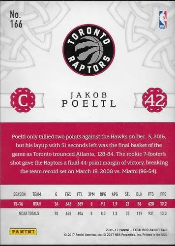 Original gloss of Jakob Poeltl basketball card back from 2016-17 Panini Excalibur Raptors