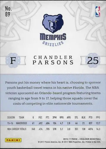 Original gloss Chandler Parsons basketball card from Panini Excalibur 2016-17 Grizzlies