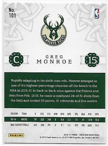 2016-17 Panini Excalibur Lord #101 Greg Monroe NM-MT Bucks - Basketball Card Single