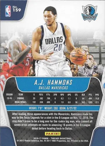 Original gloss Basketball trading card Panini Threads Rookie Mavericks A.J. Hammons