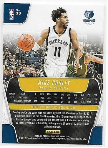 Original gloss Mike Conley basketball card from 2016-17 Panini Threads Grizzlies