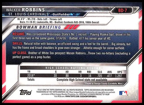 2016 Bowman Draft Walker Robbins baseball card with original gloss featuring Cardinals ID 52070